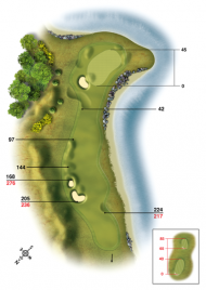 Links with lines &nbsp;  &nbsp;  &nbsp;  &nbsp;  &nbsp;  &nbsp;  &nbsp;  &nbsp;  Tees in corner